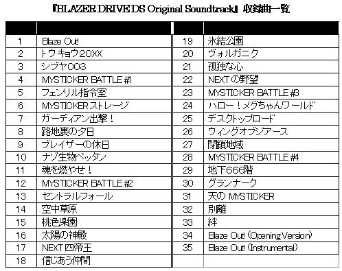 画像集#009のサムネイル/「ブレイザードライブ」サントラ発売&DLC第2弾が配信決定