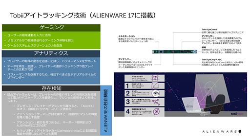 ALIENWAREôԤʹ17ס15ץΡPCΥݥȡˤˤƻȤΤ