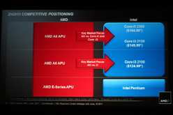 Fusion APUA-SeriesפΥǥȥåPCǥ롤Ĥо졣饤ʥåפȥƥǧƤ