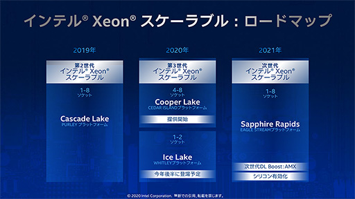 Intel 最新のサーバー向けcpu Cooper Lake や将来の2 In 1 Pc向けsoc Lakefield をイベントで紹介