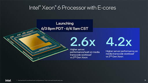 画像ギャラリー No.010のサムネイル画像 / サーバー向けCPU「Xeon 6」が発表に。下位モデルの「Xeon 6 6700E」でも高効率コアを最大144基搭載
