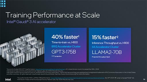 画像ギャラリー No.014のサムネイル画像 / サーバー向けCPU「Xeon 6」が発表に。下位モデルの「Xeon 6 6700E」でも高効率コアを最大144基搭載