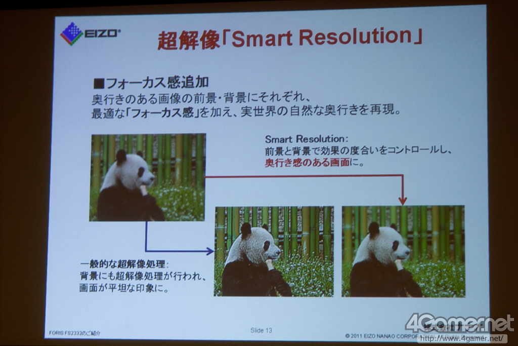 ナナオ，独自の超解像技術「Smart Resolution」を採用した23インチワイド液晶ディスプレイを発表ナナオ，独自の超解像技術「Smart Resolution」を採用した23インチワイド液晶ディスプレイを発表
