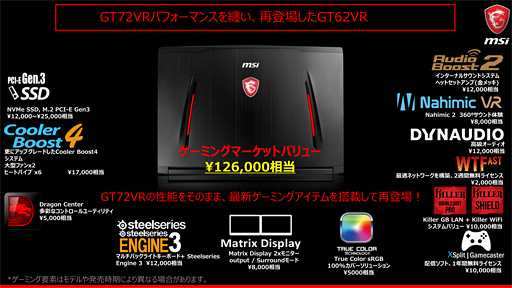 MSI，ゲーマー向けノートPCやバックパックPCなど30製品を国内で一斉発表