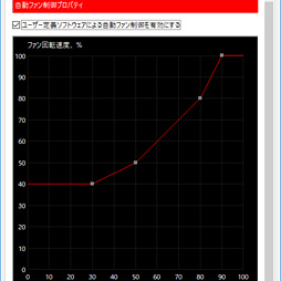 画像ギャラリー No.017のサムネイル画像 / MSI「GeForce RTX 2080 Ti GAMING X TRIO」レビュー。30cm超級の巨大なRTX 2080 Tiカードが持つ実力を探る