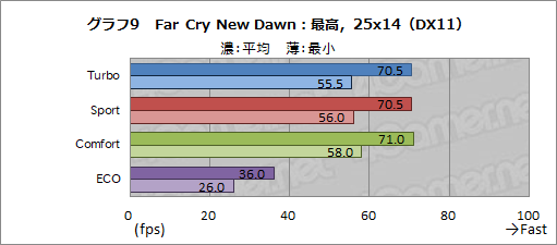 画像ギャラリー No.044のサムネイル画像 / 【PR】MSIのノートPC「GS65 Stealth」は,RTX 2080 Max-Q搭載でアンダー2kgを実現した真に持ち歩けるゲーマー向けPCだ