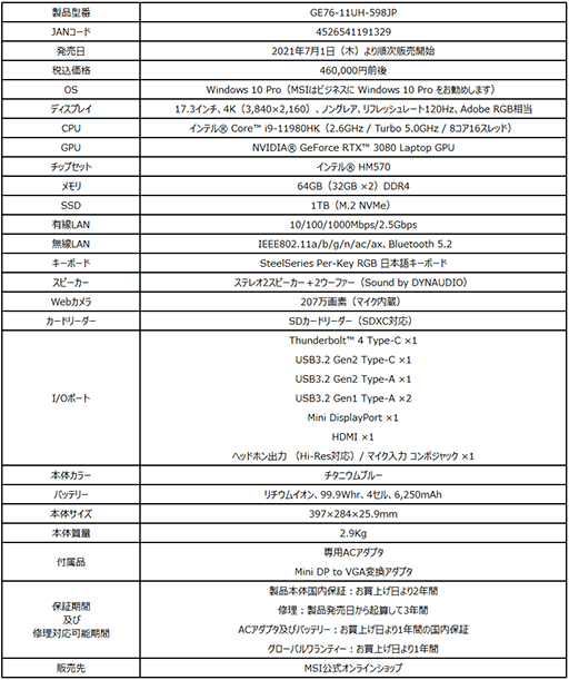 画像集#003のサムネイル/MSI，RTX 3080＆144Hz表示対応4Kパネル搭載の「GE76」などゲームノートPC計4製品を発売