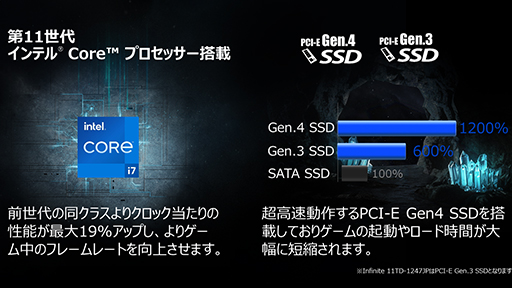 画像ギャラリー No.017のサムネイル画像 / MSI,ゲーマー向けPC「Trident X」と「Infinite」のアーク限定モデルを発売