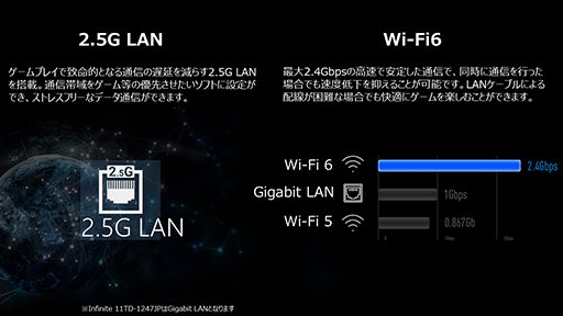 画像ギャラリー No.019のサムネイル画像 / MSI,ゲーマー向けPC「Trident X」と「Infinite」のアーク限定モデルを発売