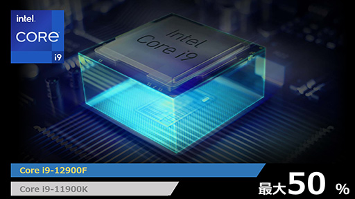 画像ギャラリー No.004のサムネイル画像 / MSI,前面ダイヤル付きゲームPC「Aegis Ti5」のCore i9モデルを発売