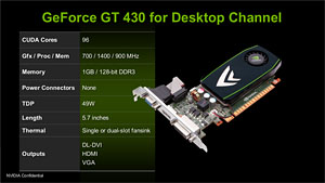 GeForce GT 430」レビュー。Fermi世代のエントリーGPU，その立ち位置を確認する