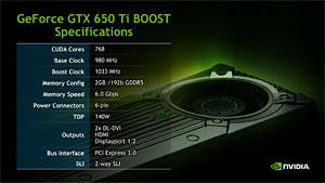GeForce GTX 650 Ti BOOST」レビュー。1万9800円で市場投入される“GTX 660の弟分”は買いなのか