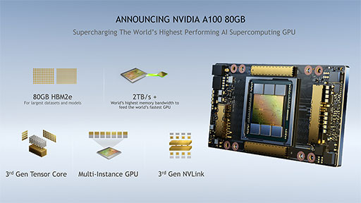 NVIDIA，データセンター向けGPU「A100 80GB」を発表。容量80GBの広帯域メモリ「HBM2e」を採用