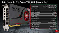 デュアルGPU搭載カード「Radeon HD 6990」レビュー。公称最大消費電力375Wは伊達じゃない
