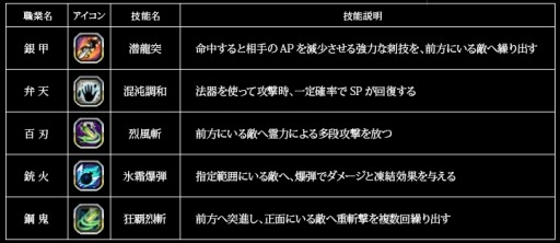 画像集#003のサムネイル/「X・A・O・C」,新マップ「雅楽書庫」やインスタンスダンジョン5つなどを実装