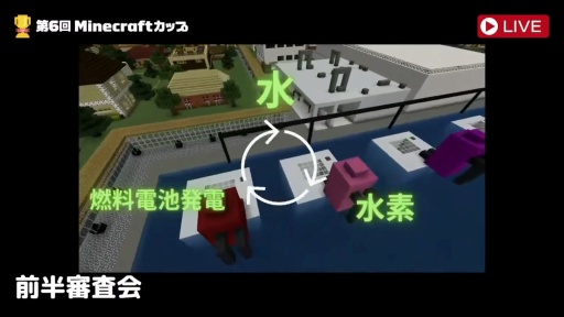 画像ギャラリー No.006のサムネイル画像 / 「第6回Minecraftカップ 全国大会」最終審査会,表彰式を開催。教育版マイクラで描く「Well-being」なミライ
