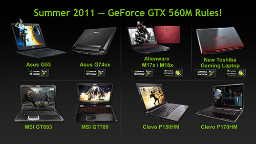 COMPUTEX］NVIDIA，「GeForce GTX 560M」を発表。GeForce 500Mシリーズ初のGTXモデル