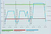 Xperia X PerformanceGalaxy S7 edgeAQUOS ZETAޡˤǤ륹ޥۤϤɤ NTTɥ2016ƥǥƥȥݡ