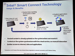 画像ギャラリー No.015のサムネイル画像 / インテル,Ultrabookに向けた技術的課題とその解決法を解説〜IDF 2011 SFを総まとめ