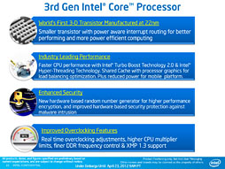 画像ギャラリー No.003のサムネイル画像 / Intel,「Ivy Bridge」こと第3世代Coreプロセッサを発表。29日に発売