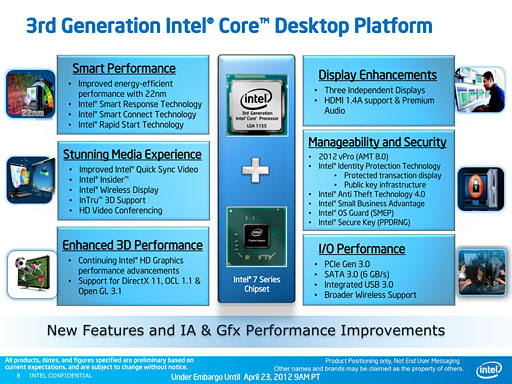 Intel，「Ivy Bridge」こと第3世代Coreプロセッサを発表。29日に発売