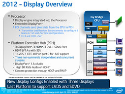 画像ギャラリー No.008のサムネイル画像 / Intel,「Ivy Bridge」こと第3世代Coreプロセッサを発表。29日に発売