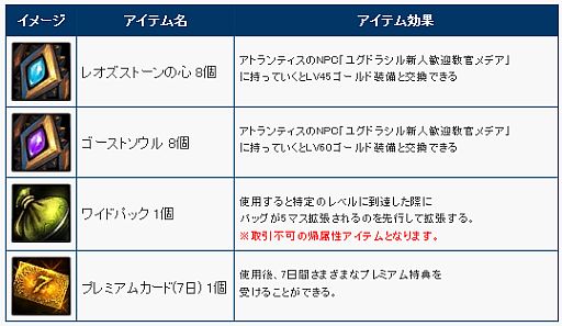 画像ギャラリー No.021のサムネイル画像 / 「ユグドラシル」アップデート「神々への挑戦」が20日実装。特設サイトを公開