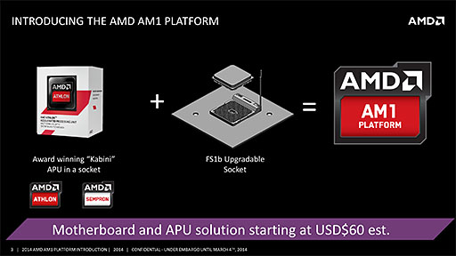 画像集#002のサムネイル/AMD,ソケット版Kabiniベースの「AM1」プラットフォームを発表。「Athlon」「Sempron」ブランドで展開