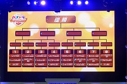 画像ギャラリー No.005のサムネイル画像 / パズドラ日本一のプレイヤーが決定。ガンホーフェスティバル2015「第3回パズドラジャパンカップ全国大会決勝戦&表彰式」の模様をレポート