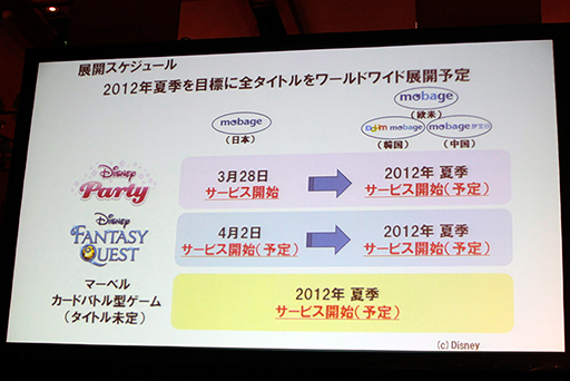 画像ギャラリー No.043のサムネイル画像 / ディー・エヌ・エーとウォルト・ディズニー・ジャパンが事業提携を発表。「ディズニーファンタジークエスト」など3タイトルをMobageで展開