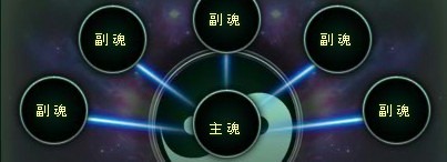 画像ギャラリー No.016のサムネイル画像 / ブラウザ型MMORPG「Ravine Online」で正式サービス後初の「第1回大型アップデート」を実施。農園や飛行など各種新システムや新ダンジョンを追加