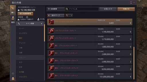 画像ギャラリー No.001のサムネイル画像 / 「黒い砂漠」の“取引所”を使いこなしてアイテムトレードのプロを目指せ!
