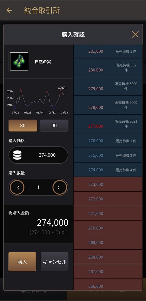 画像ギャラリー No.010のサムネイル画像 / 「黒い砂漠」の“取引所”を使いこなしてアイテムトレードのプロを目指せ!