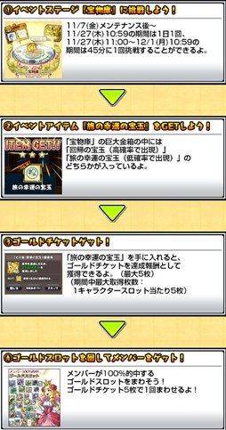 画像集#014のサムネイル/「ケリ姫スイーツ」と「劇場版 魔法少女まどか☆マギカ」のコラボが本日スタート。未所持メンバーが必ず当たる無料スロットも期間限定で登場