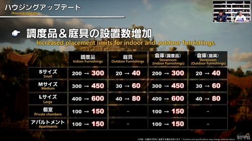 画像ギャラリー No.062のサムネイル画像 / “魔獣使い”の情報がついに公開! 「FFXIV」のパッチ7.5“彼方に至る路”の新情報が公開された第91回PLLの内容をお届けしよう