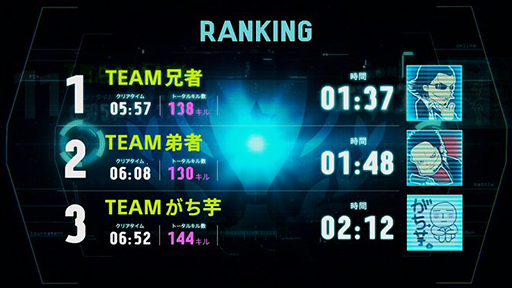 画像ギャラリー No.008のサムネイル画像 / 「Destiny」,公式オンラインイベントの視聴者数が約24万人を記録