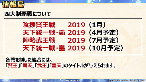 画像ギャラリー No.007のサムネイル画像 / 「戦国炎舞 -KIZNA-」,プレイヤーを表彰する“第2回KIZNAアワード表彰式”第1部の模様が公開