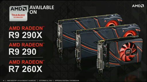 AMD，新世代GPUシリーズ「Radeon R9」「Radeon R7」を発表