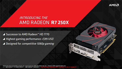 AMD，新型GPU「Radeon R7 250X」を発表。HD 7770のリフレッシュか