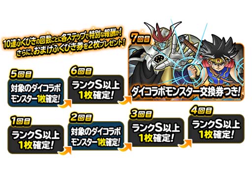 画像ギャラリー No.003のサムネイル画像 / 「DQM スーパーライト」で“ダイコラボモンスター復刻プレミアふくびき”が開催中