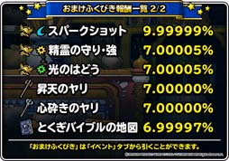 画像ギャラリー No.006のサムネイル画像 / 「DQM スーパーライト」で“ダイコラボモンスター復刻プレミアふくびき”が開催中