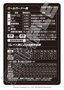 画像ギャラリー No.027のサムネイル画像 / 本日発売「ダンガンロンパ1・2 超高校級の人狼」先行プレイレポート。原作キャラが入り乱れての“学級裁判”が楽しめる人狼系推理ゲーム