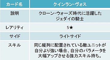 画像ギャラリー No.001のサムネイル画像 / 「Star Wars: Force Collection」1000万DLを突破。オリジナルイラストカード登場