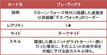 画像ギャラリー No.002のサムネイル画像 / 「Star Wars: Force Collection」1000万DLを突破。オリジナルイラストカード登場