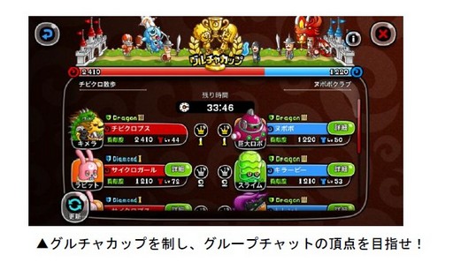 画像ギャラリー No.003のサムネイル画像 / 「城とドラゴン」,「グルチャカップ」が本日より開催