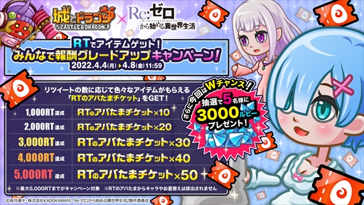 画像ギャラリー No.001のサムネイル画像 / 「城とドラゴン」,「リゼロ」の復刻コラボイベントを4月8日スタート