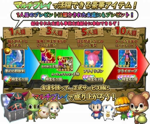 画像ギャラリー No.002のサムネイル画像 / 「プリズムファンタジア」事前登録受付をスタート。事前友達紹介キャンペーンも