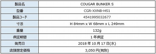 COUGARΥޡޥ2ʤȥܡ1ʡإåɥåȥ1ʤȯ