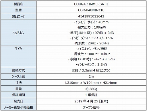 COUGARإåɥåȡIMMERSAפΥԡɥ饤СǤ425ȯ䡣郎ޥѥåɤƱ