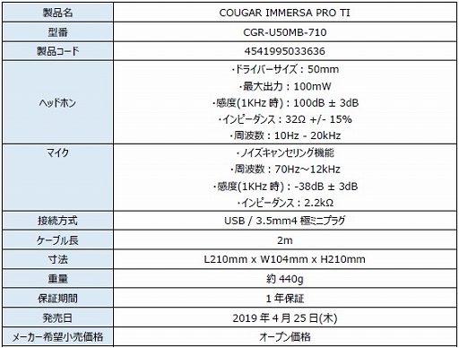 COUGARإåɥåȡIMMERSAפΥԡɥ饤СǤ425ȯ䡣郎ޥѥåɤƱ